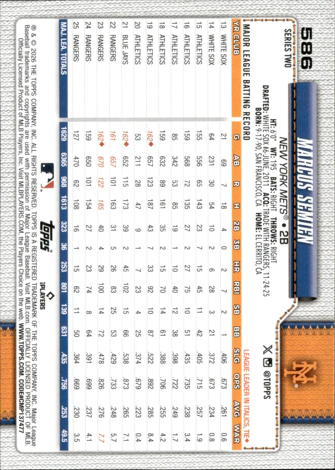 Marcus Semien card back
