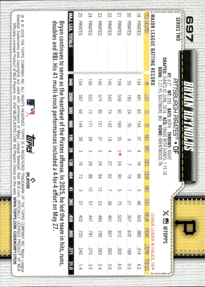 Bryan Reynolds card back