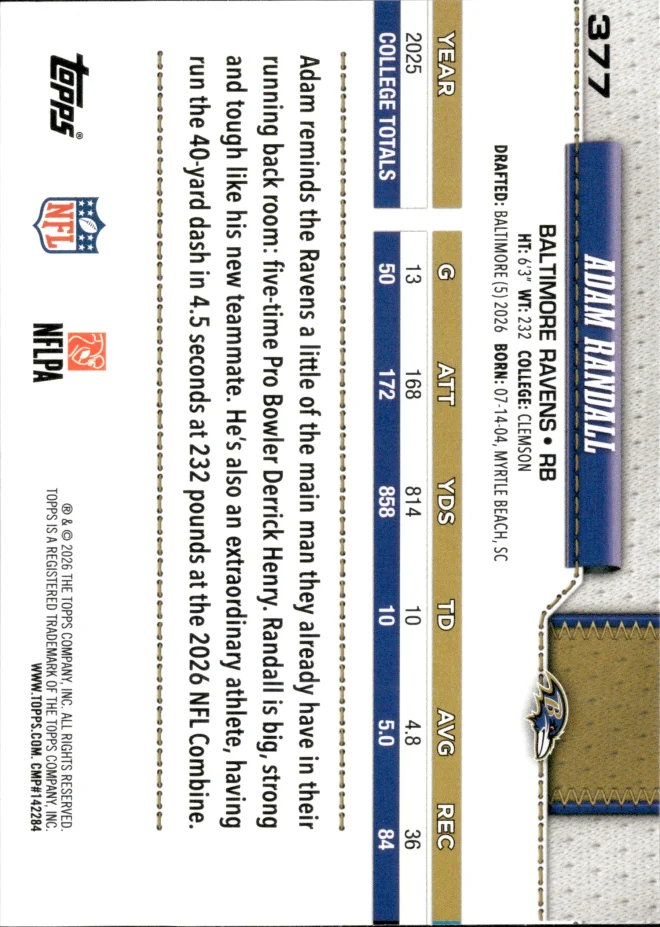 Adam Randall card back