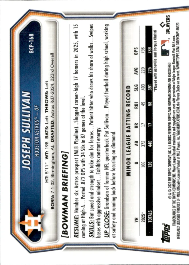 Joseph Sullivan card back