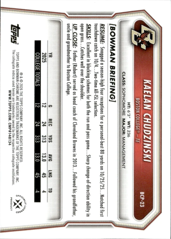 Kaelan Chudzinski card back