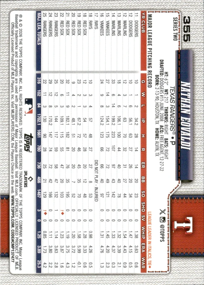 Nathan Eovaldi card back