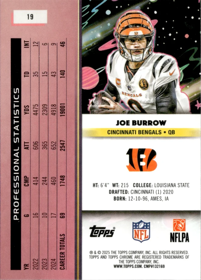 Joe Burrow card back