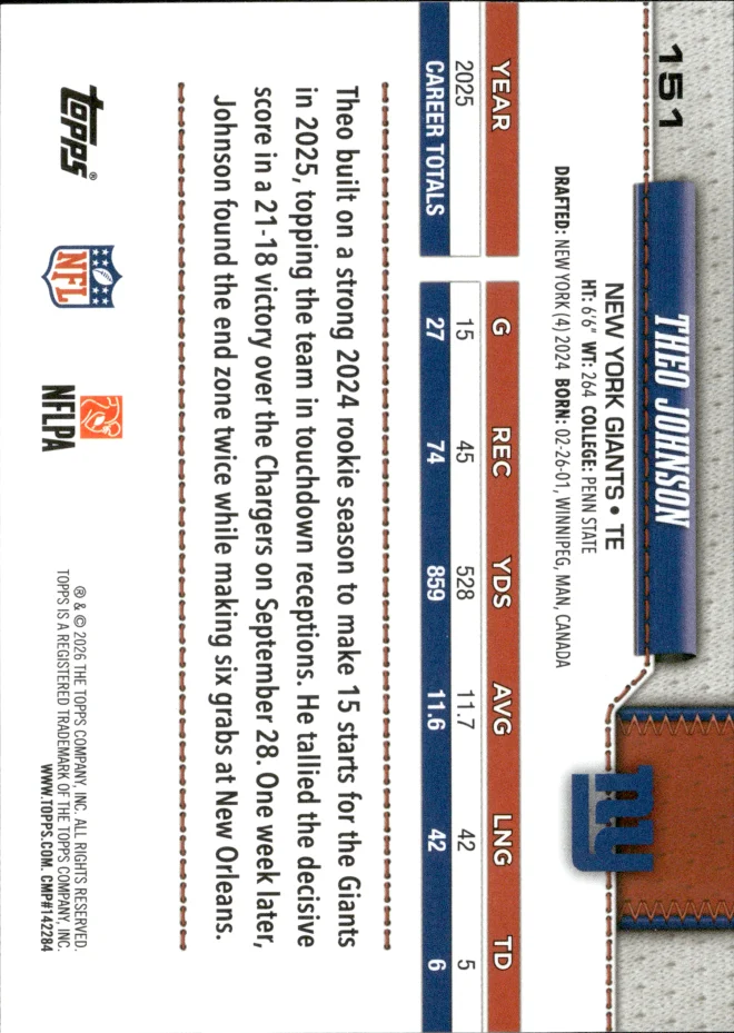 Theo Johnson card back