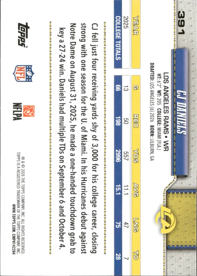 CJ Daniels card back