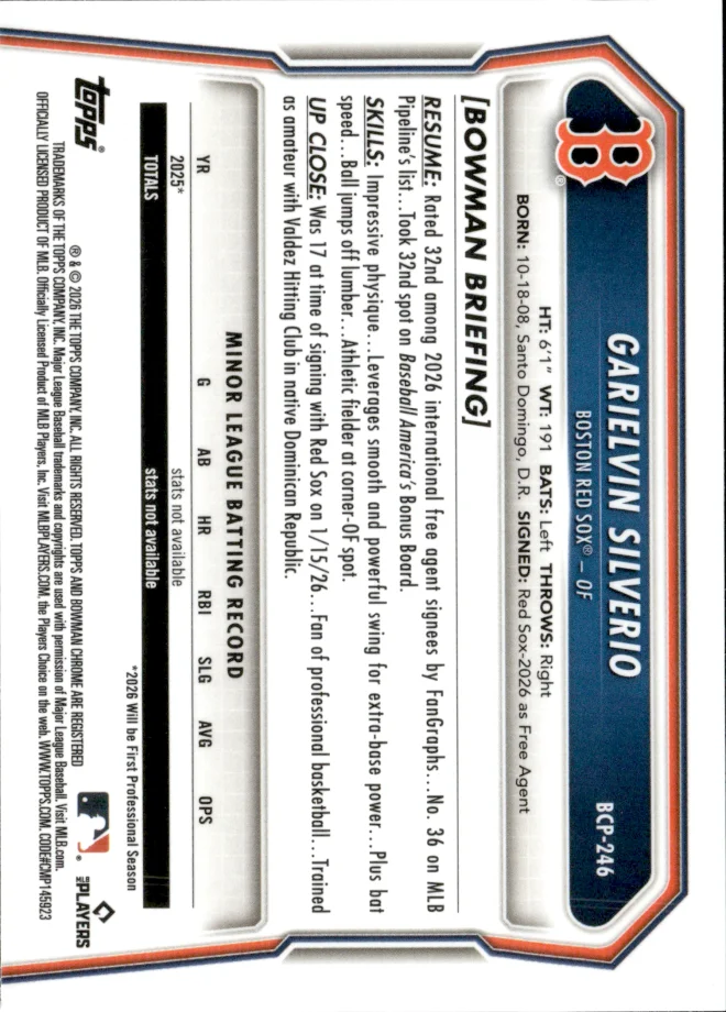 Garielvin Silverio card back