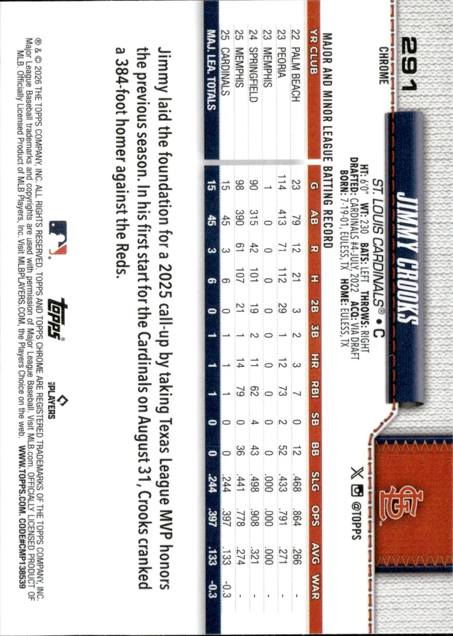 Jimmy Crooks card back