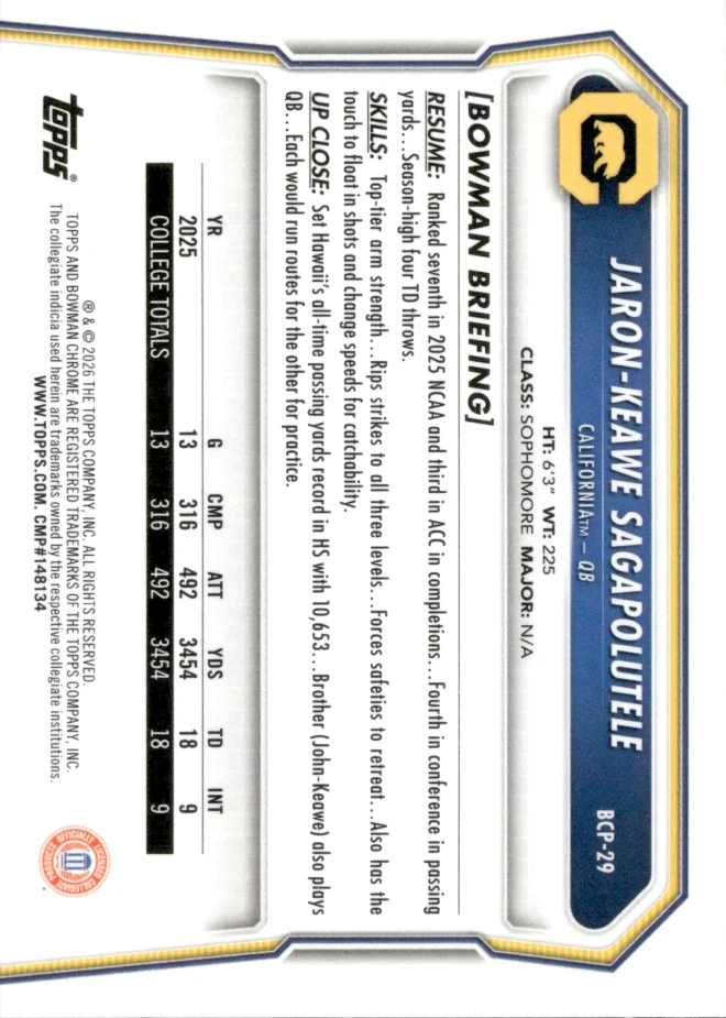Jaron-Keawe Sagapolutele card back