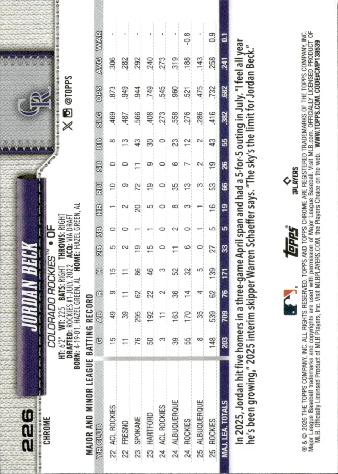 Jordan Beck card back