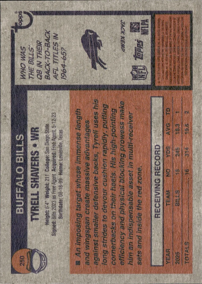 Tyrell Shavers card back
