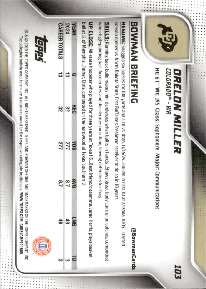 Drel'on Miller card back