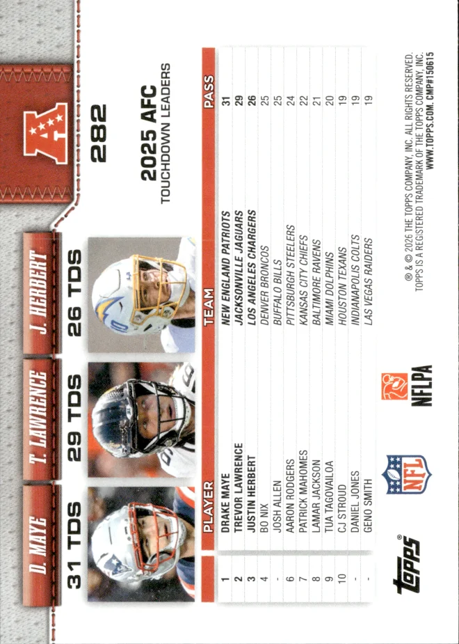 Drake Maye / Trevor Lawrence / Justin Herbert card back