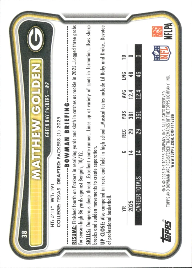 Matthew Golden card back