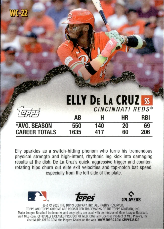 Elly De La Cruz card back