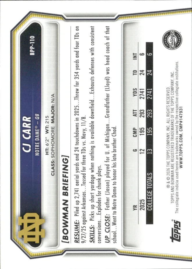 CJ Carr card back