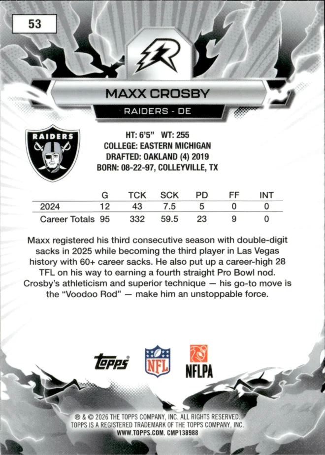 Maxx Crosby card back