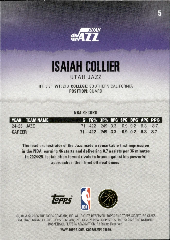 Isaiah Collier card back