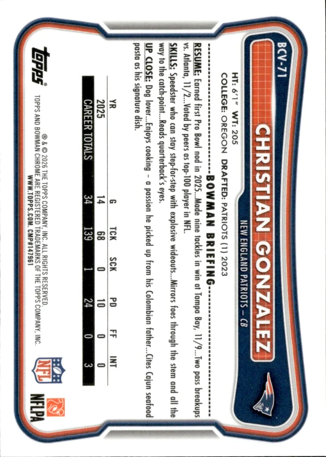 Christian Gonzalez card back