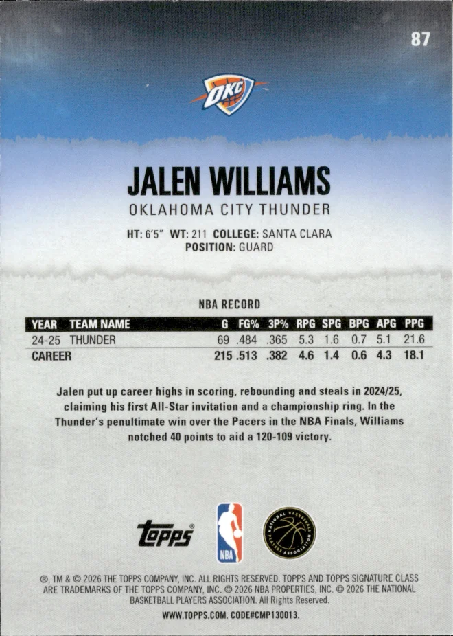 Jalen Williams card back