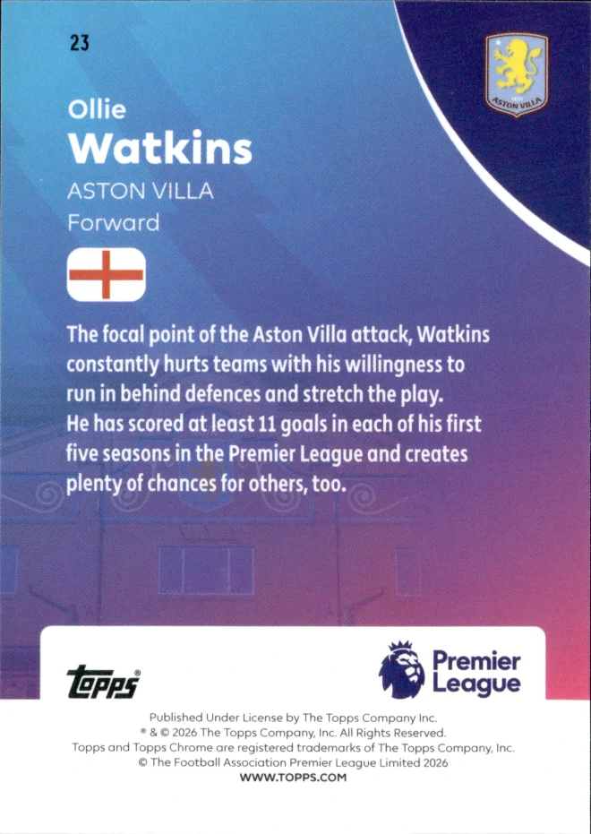 Ollie Watkins card back