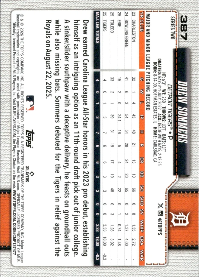 Drew Sommers card back