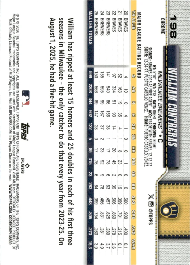William Contreras card back