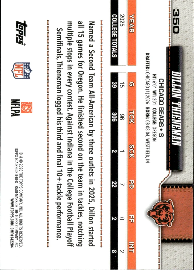 Dillon Thieneman card back