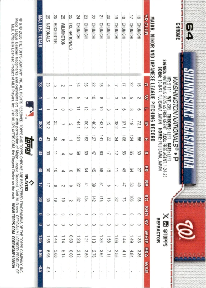 Shinnosuke Ogasawara card back