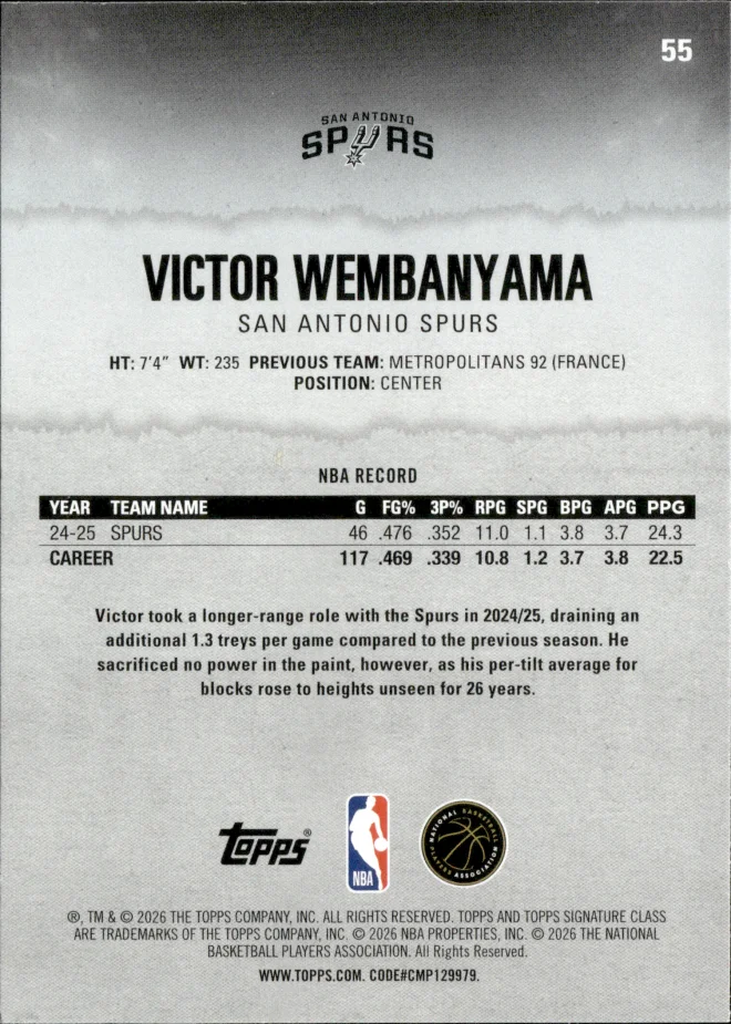 Victor Wembanyama card back