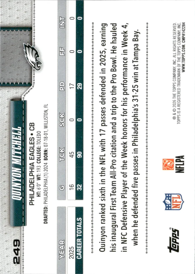 Quinyon Mitchell card back