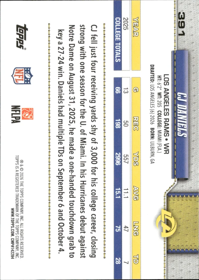 CJ Daniels card back