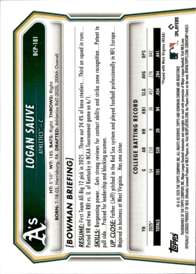 Logan Sauve card back