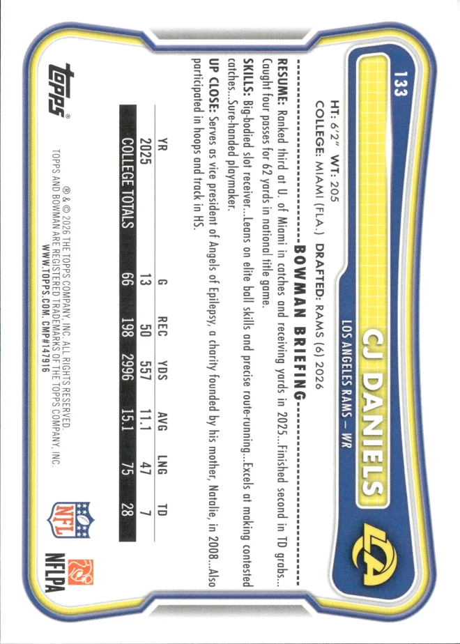CJ Daniels card back