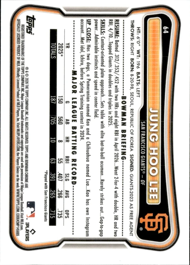 Jung Hoo Lee card back