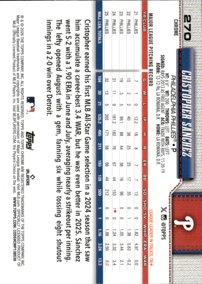 Cristopher Sánchez card back