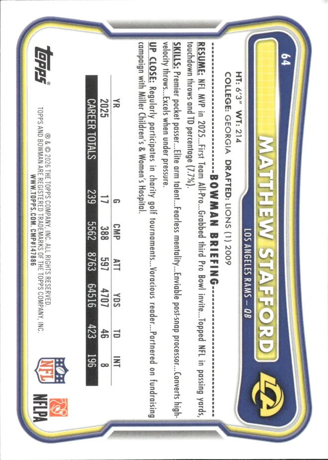 Matthew Stafford card back