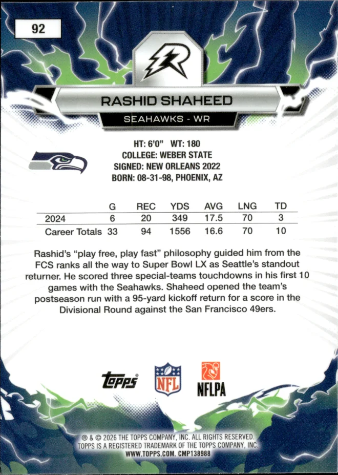 Rashid Shaheed card back