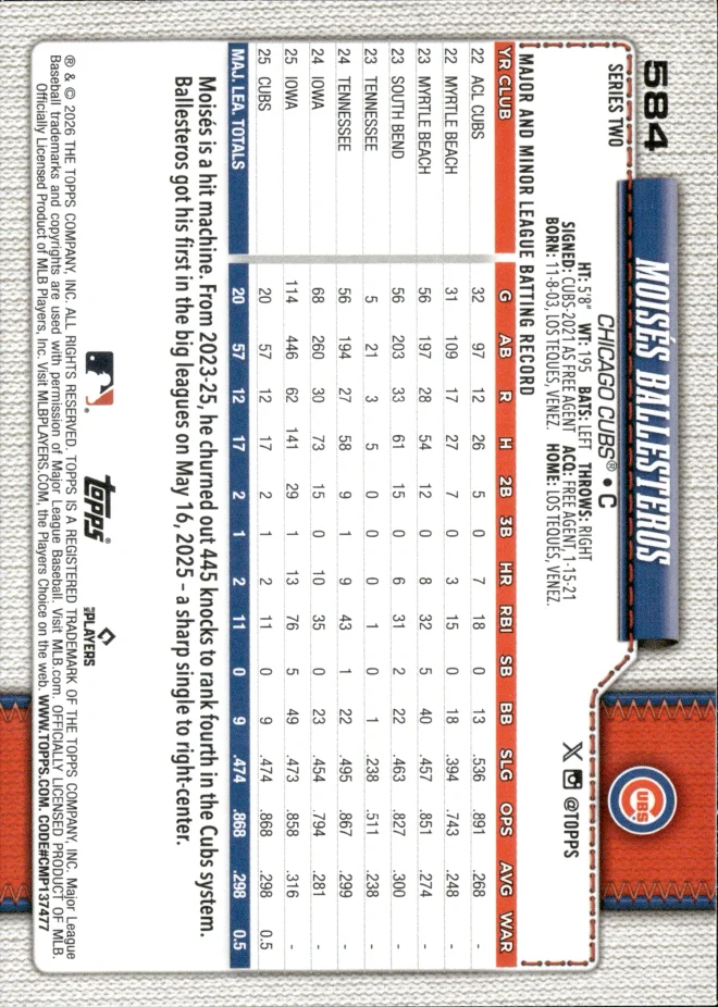 Moisés Ballesteros card back