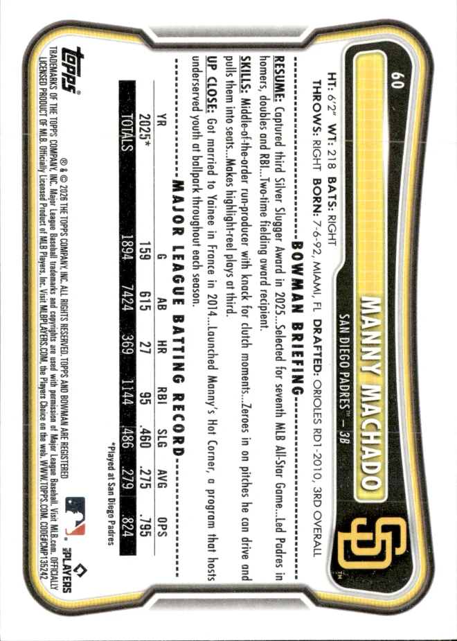 Manny Machado card back