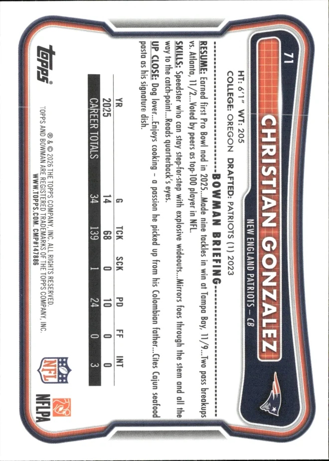 Christian Gonzalez card back