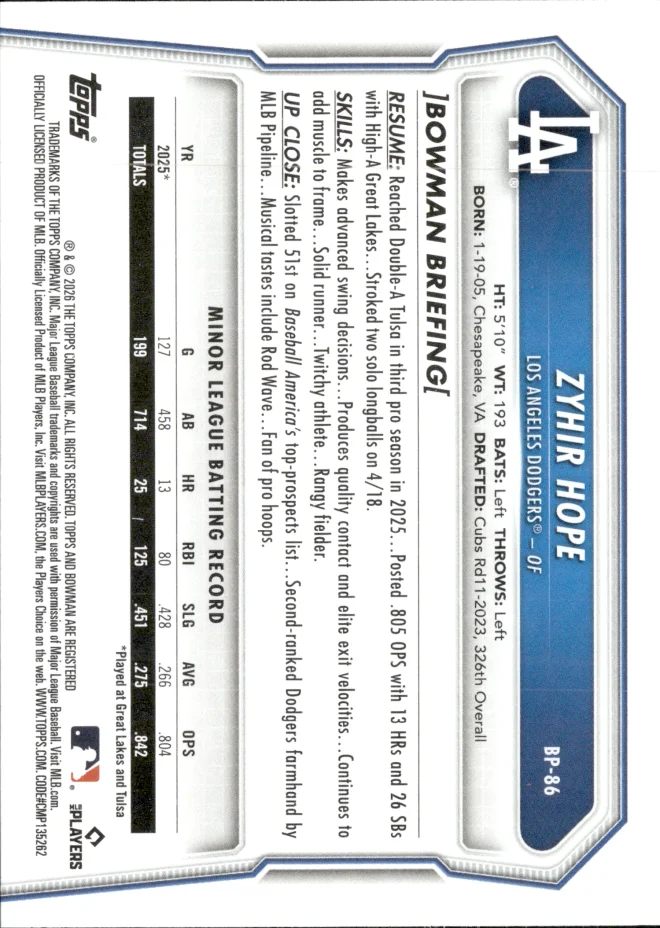 Zyhir Hope card back