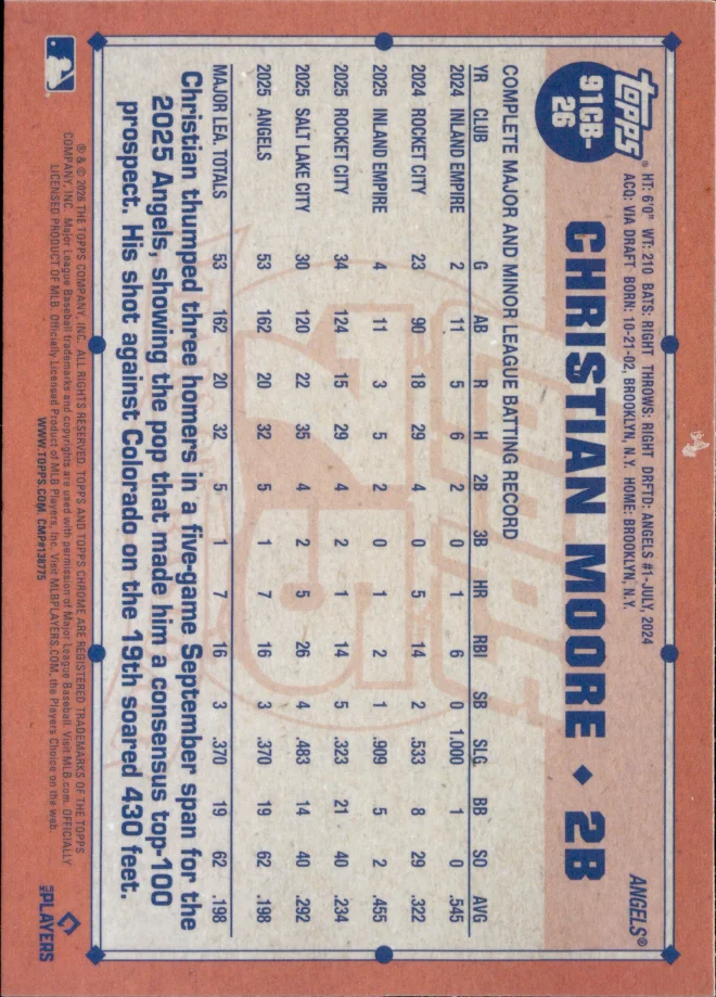 Christian Moore card back