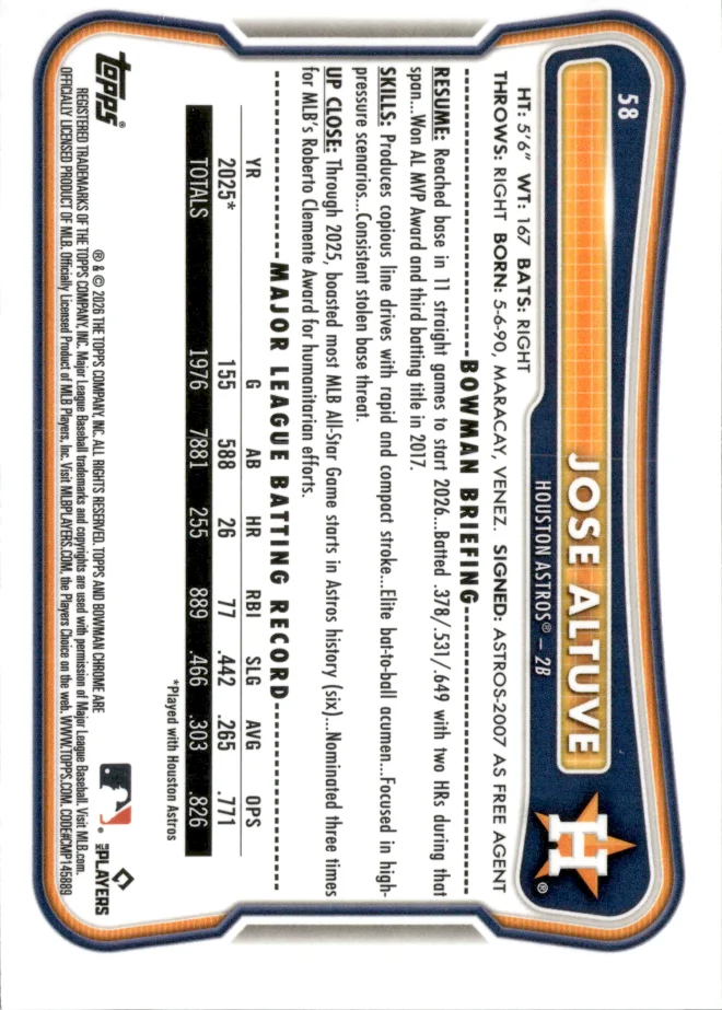 Jose Altuve card back