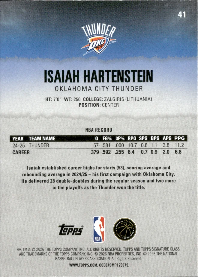 Isaiah Hartenstein card back
