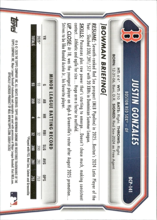 Justin Gonzales card back