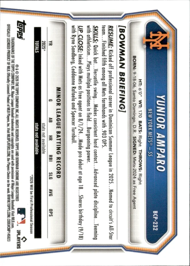 Yunior Amparo card back