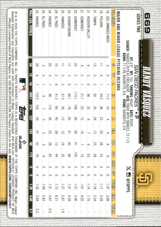 Randy Vásquez card back