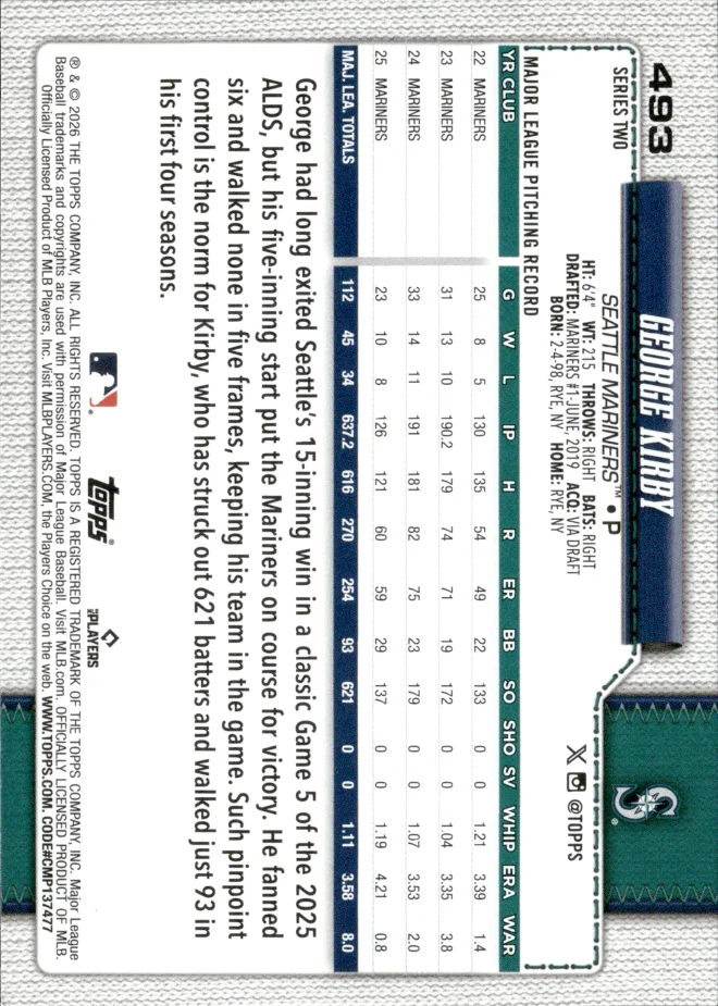 George Kirby card back