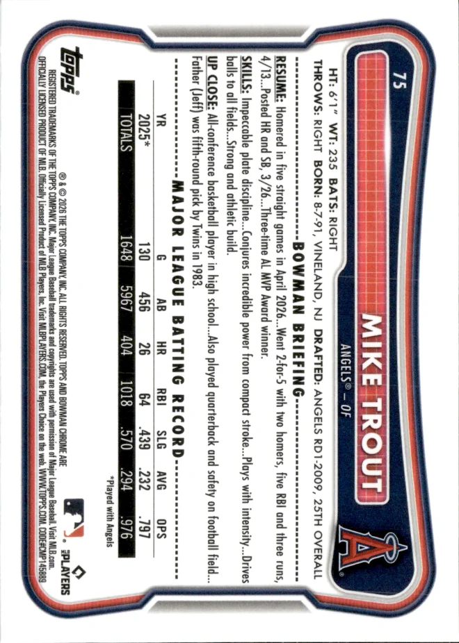Mike Trout card back
