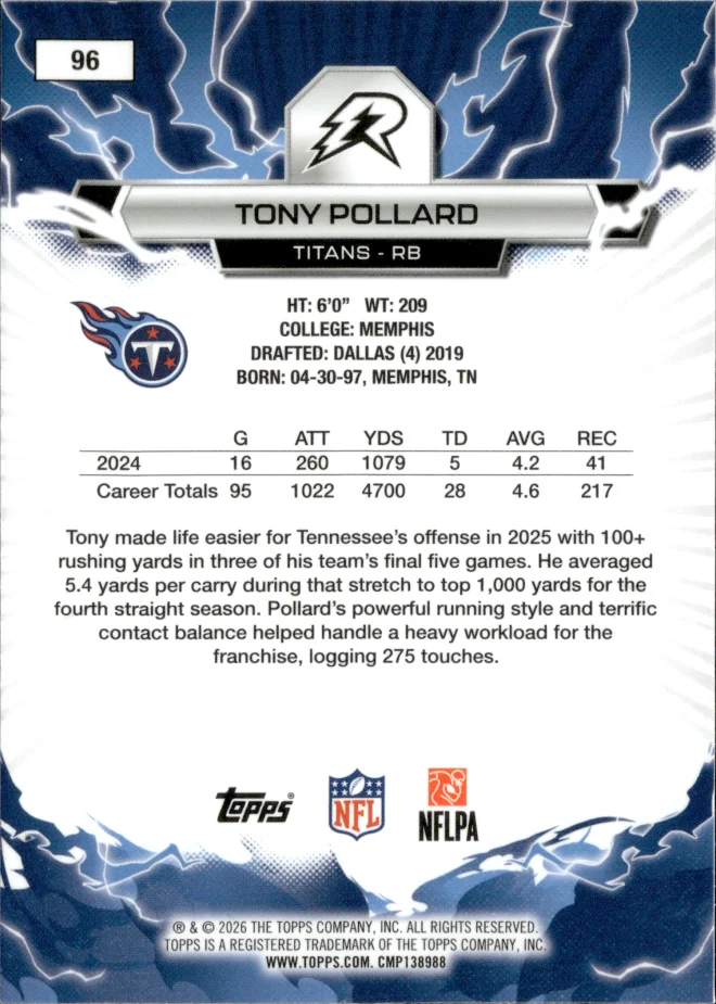 Tony Pollard card back